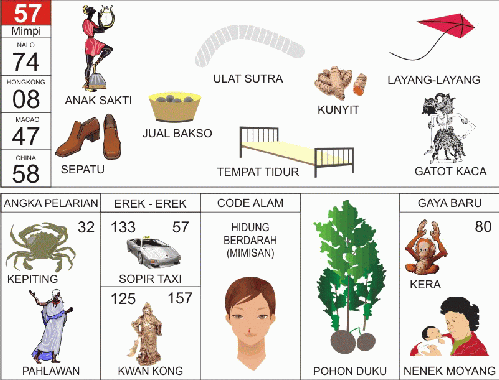 Buku Mimpi 57
